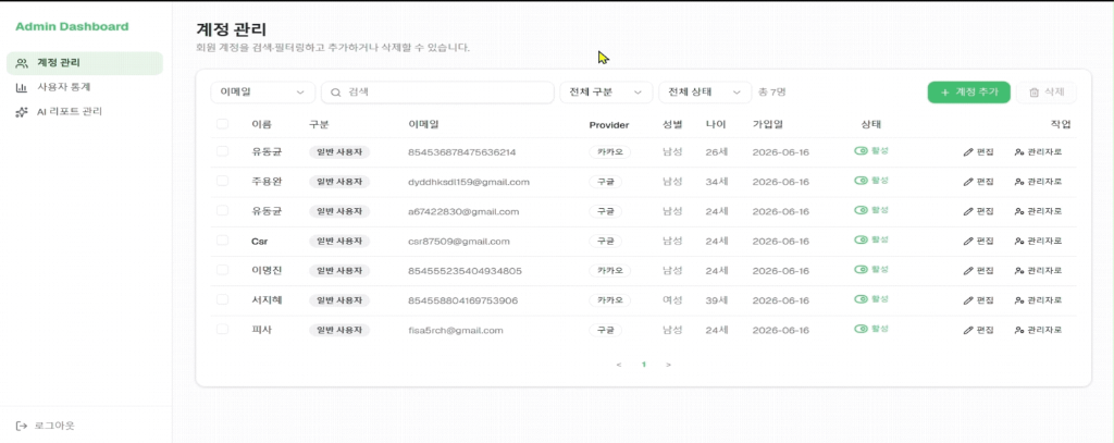 관리자 페이지 화면