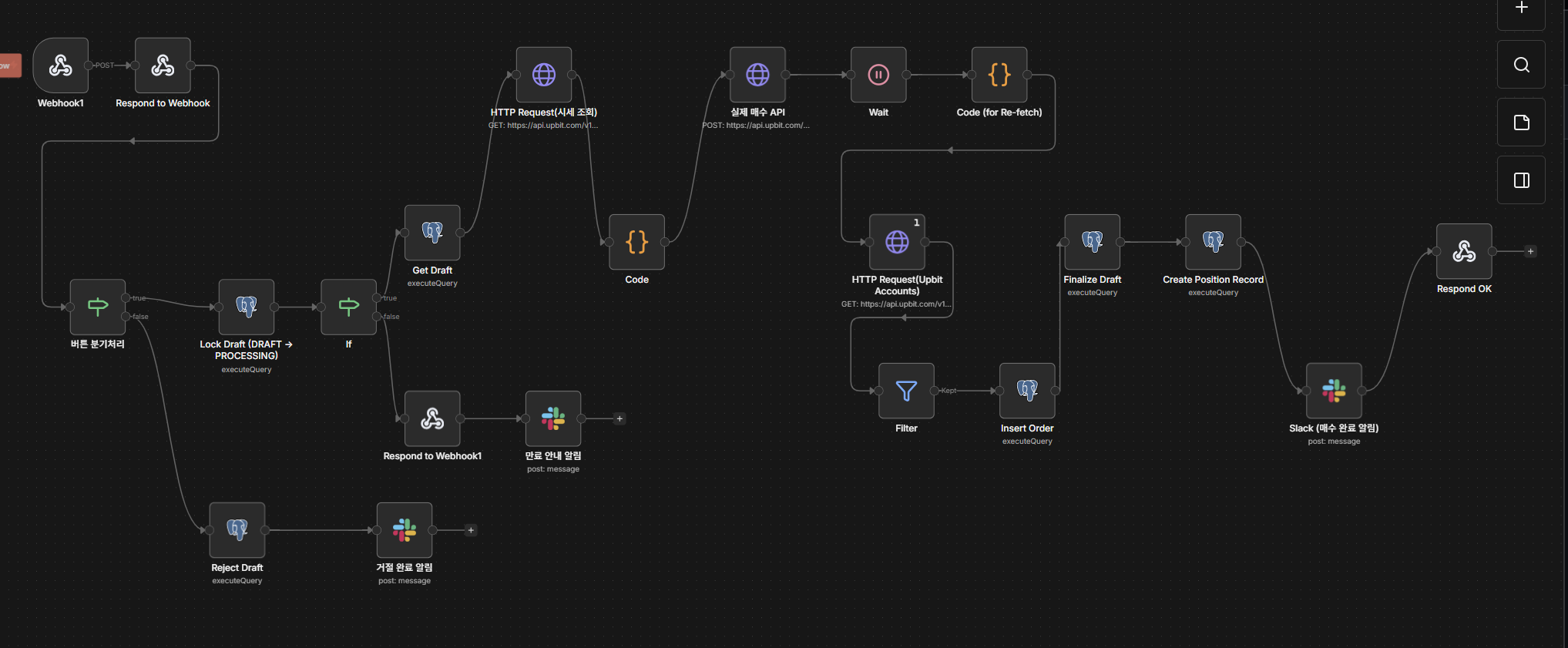 n8n Investment Proposal Workflow